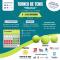 II Torneo de Otoño de Tenis "Ribotas" 8 - 24 nov 2024